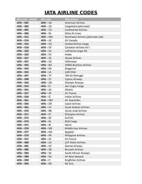 airline codes ltu.